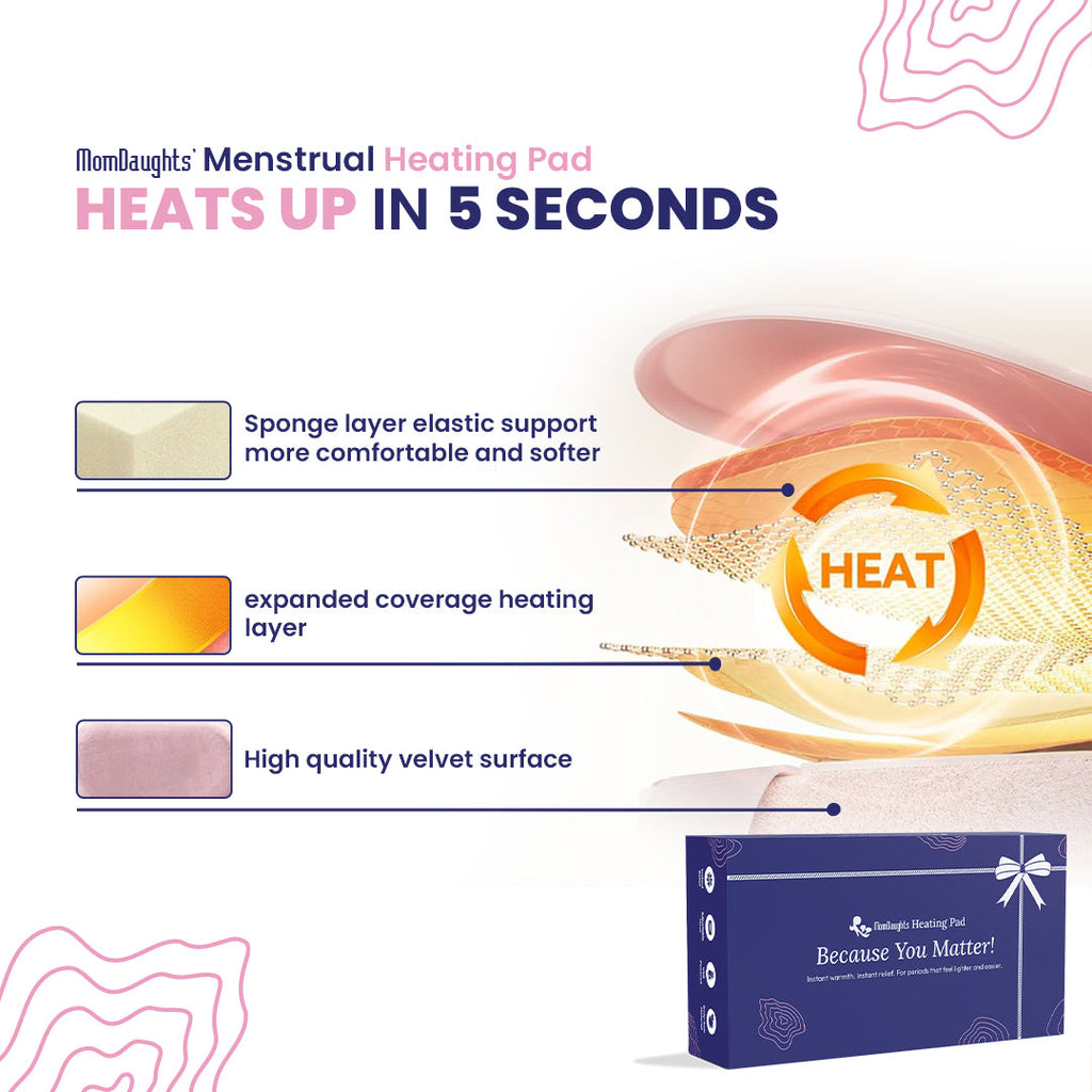 Menstrual Period Heating Pad for Cramps Massage