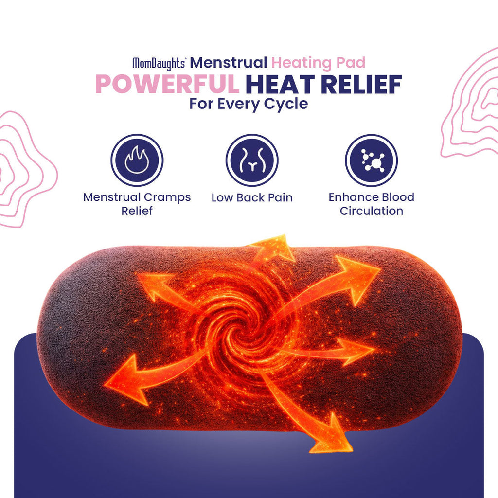 Menstrual Period Heating Pad for Cramps Massage