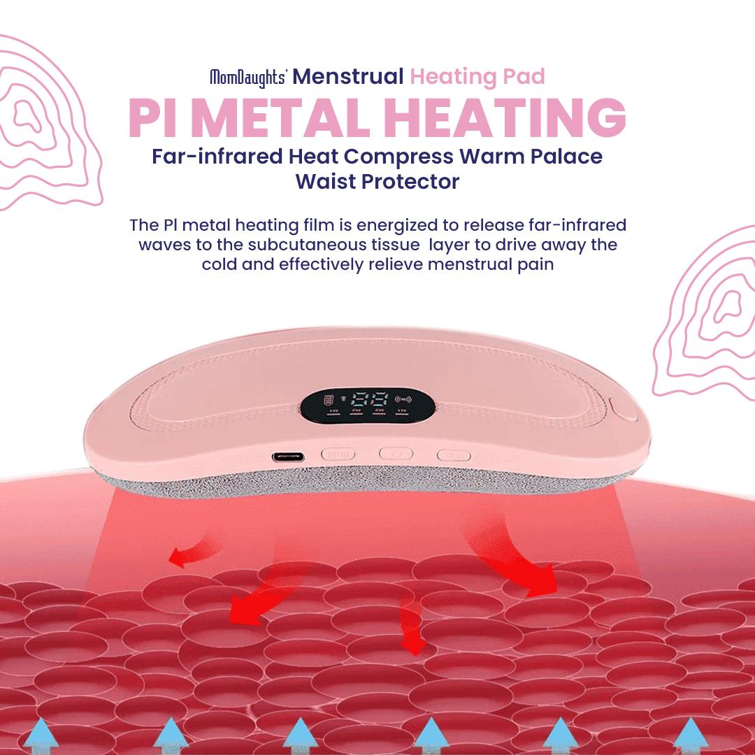 Menstrual Period Heating Pad for Cramps Massage