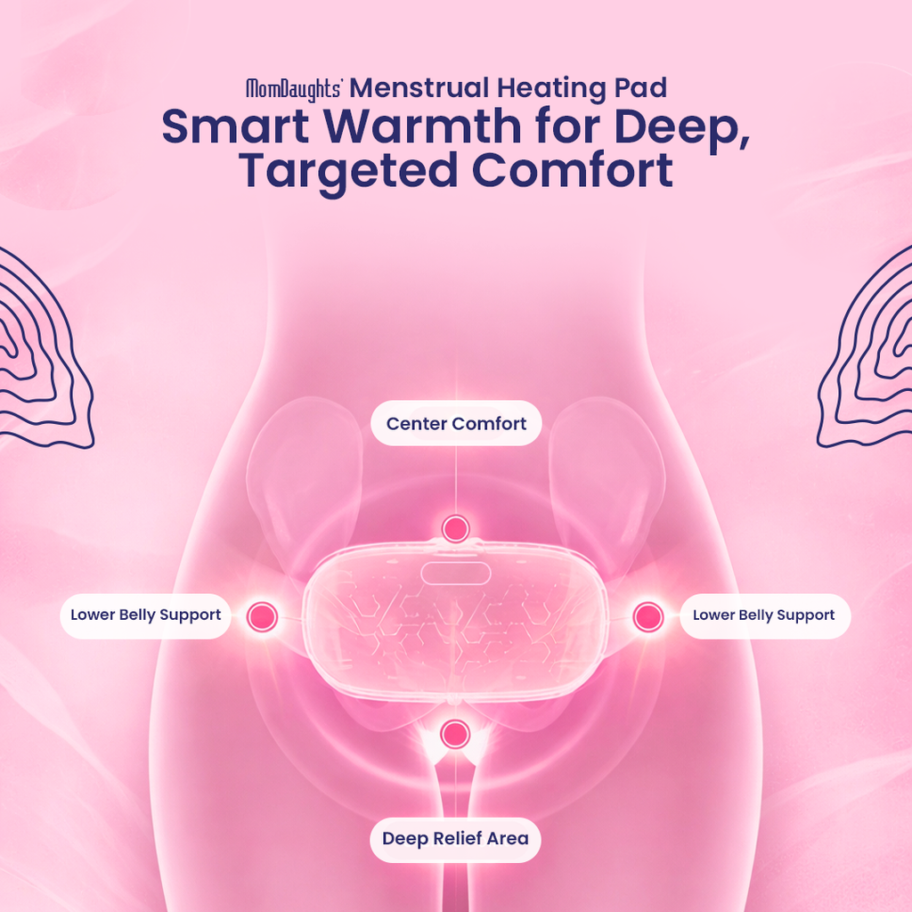 Menstrual Period Heating Pad for Cramps Massage