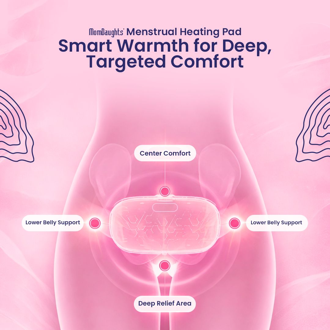 Menstrual Period Heating Pad for Cramps Massage